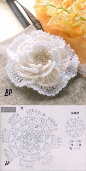 tutoriels fleurs crochet 15
