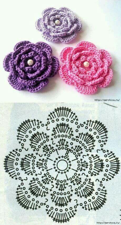 tutoriels fleurs crochet 16