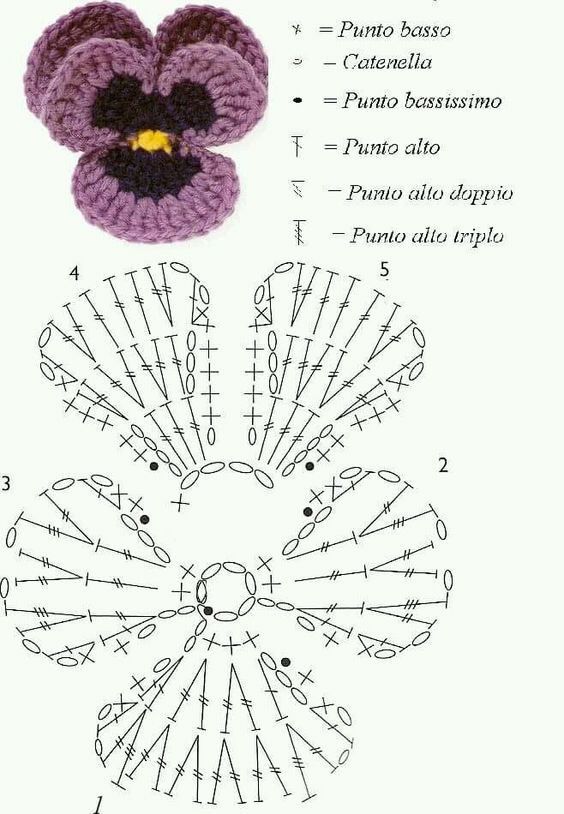 tutoriels fleurs crochet 4
