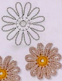 tutoriels fleurs crochet 9