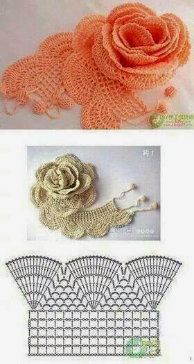 tutoriels fleurs crochet