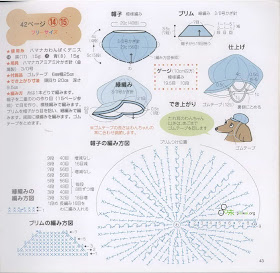 vetements tricotes pour chien avec motifs 1