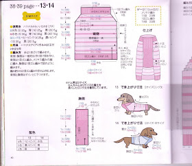 vetements tricotes pour chien avec motifs 3